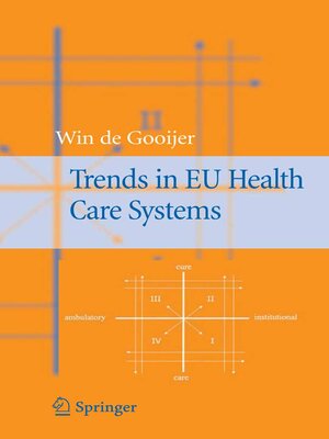 cover image of Trends in EU Health Care Systems